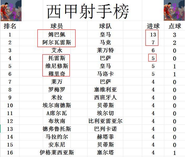 新疆广汇实业计划增持广汇物流股份